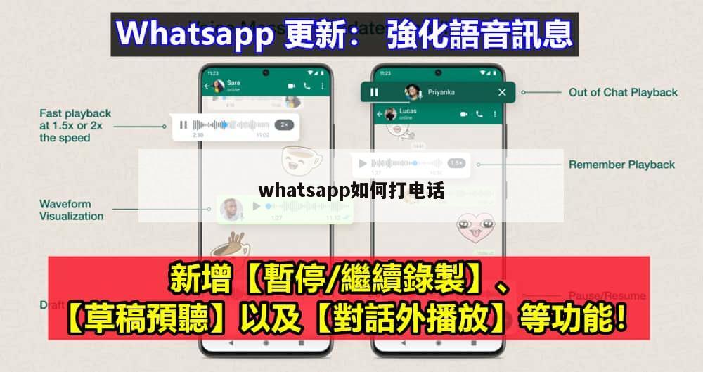 whatsapp如何打电话